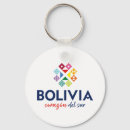 Search for llavero key rings Bolivia
