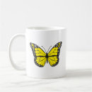 Search for nature inspired mugs Beauty