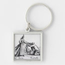 Search for bally key rings Performance