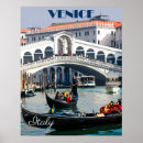 Search for vintage boats posters Travel