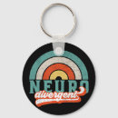 Search for distress key rings Awareness