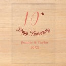 Search for anniversary invitations 10 20 30 40