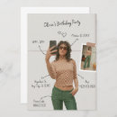 Search for fashion birthday invitations Minimalist