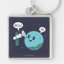Search for planets key rings Funny