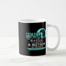 Search for cochlear mugs Hand