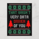 Search for ugly postcards Xmas