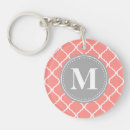 Search for modern geometric pattern key rings Pink