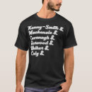 Search for lizard wizard tshirts Education