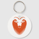 Search for linux key rings Ubuntu