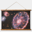 Search for galaxy tapestries Galactic