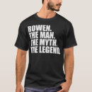 Search for rowen Souvenir