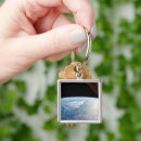 Search for beam key rings Space