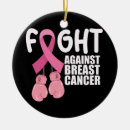 Search for fighting christmas tree decorations Awareness