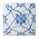 Search for blue and white patterns tiles Stylish