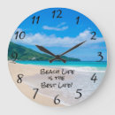 Search for beach celebration of life Vacation