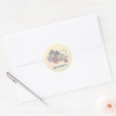 Search for little pig stickers 3 little pigs