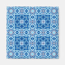 Search for floral patterns magnets Abstract