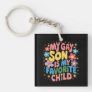 Search for son square key rings Lgbt
