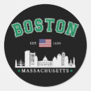 Search for boston skyline stickers Travel