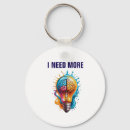 Search for bold round key rings Motivational