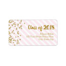 Search for confetti dots return address labels Girly
