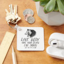 Search for possum key rings Meme