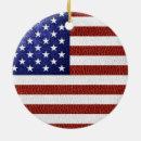 Search for banner christmas tree decorations Vintage