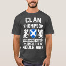 Search for thompson Funny