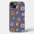 Search for birthday ipad cases Design