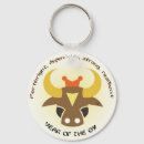Search for oxen accessories Zodiac