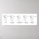 Search for chronically posters Invisible illness