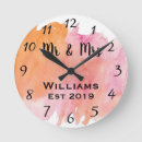 Search for pink kitchen clocks Watercolor