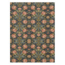 Search for art tablecloths Botanical