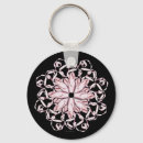 Search for shoe key rings Modern