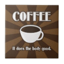 Search for funny sayings tiles Coffee