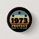 Search for pro badges Womens rights