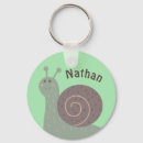 Search for snail key rings Garden