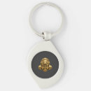 Search for bodybuilding key rings Fitness