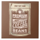 Search for 6x6 posters Coffee