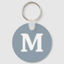Search for dusty key rings Colour