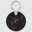Search for clusters key rings Astronomy