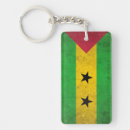 Search for principalities key rings Vintage