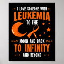 Search for leukemia awareness posters Cancer