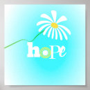 Search for daisy blue posters Inspirational