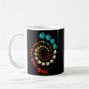Search for ratio mugs Golden