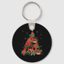 Search for tre key rings Lights