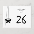Search for guest table postcards Black and white