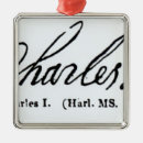 Search for english christmas tree decorations England