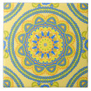 Search for morocco design tiles Boho