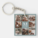 Search for family photo key rings Instagram